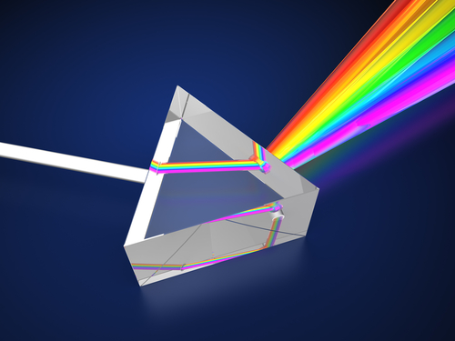 Prism splitting light wavelengths